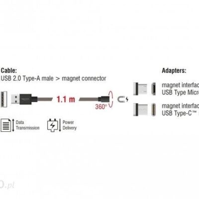 DELOCKKabel USB/microUSB/USB-C 1